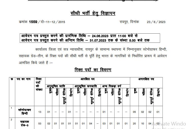North Bastar Jobs 2023 Apply CG Govt Jobs News Alert