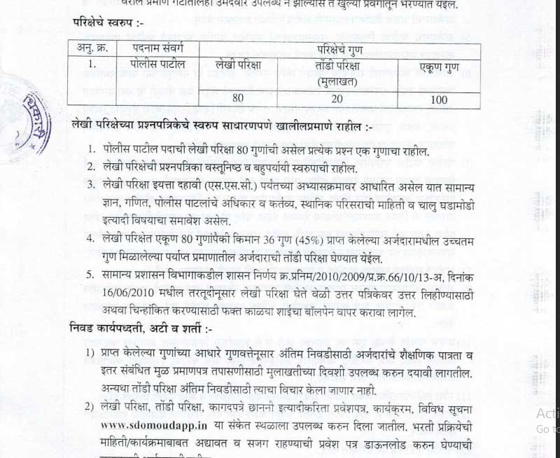 Maharashtra Police Ask to Apply Maharashtra Police Recruitment 2022 Apply form 145 Police Patil Vacancy through asktoapplycg.com