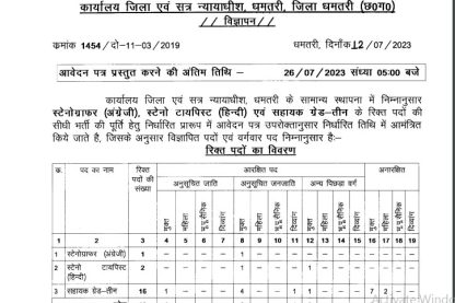 District and Session Court Dhamtari Ask to Apply District Court Dhamtari Recruitment 2023 Apply form 19 employee Vacancy through