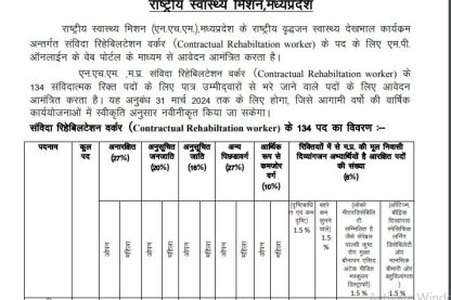 National Health Mission Madhya Pradesh Ask to Apply NHM MP Recruitment 2022 Apply form 134 Contractual Rehabilitation Worker Vacancy