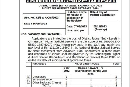 High Court of Chhattisgarh Bilaspur Ask to Apply Chhattisgarh High Court Recruitment 2023 Apply form 03 District Judge Vacancy through