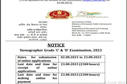 Staff Selection Commission Ask to Apply SSC Recruitment 2022 Apply form 1207 Stenographer Vacancy through asktoapplycg.com