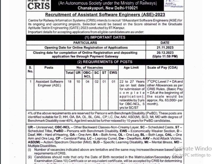 Railway Information System Center Ask to Apply CRIS Recruitment 2022 Apply form 18 Assistant Software Engineer Vacancy through