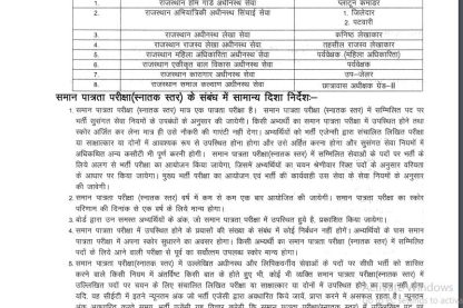 Rajasthan Patwari Ask to Apply Rajasthan Patwari Recruitment 2022 Apply form 2998 Patwari Vacancy through asktoapplycg.com