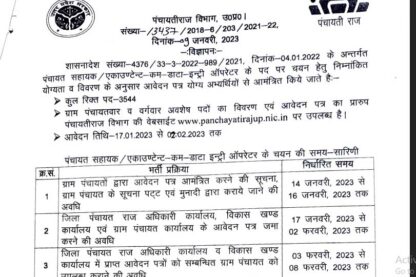 Panchayati Raj Ask to Apply Panchayati Raj Recruitment 2024 Apply form 4821 Panchayat Assistant Vacancy through asktoapplycg.com