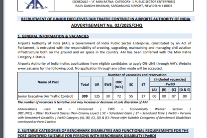 Feature image Airports Authority of India Ask to Apply AAI Recruitment 2024 Apply form 309 Junior Executive Vacancy through asktoapplycg.com