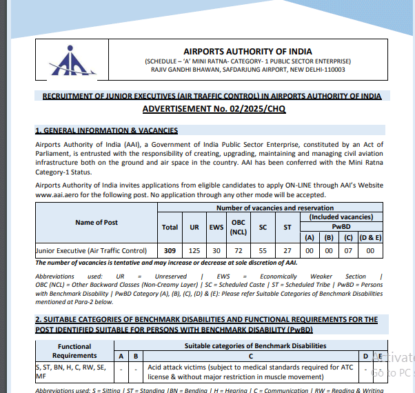 Airports Authority of India Ask to Apply AAI Recruitment 2024 Apply form 309 Junior Executive Vacancy through asktoapplycg.com