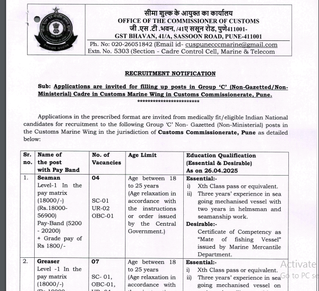 Customs Vibhag Ask to Apply Customs Vibhag Recruitment 2024 Apply form 14 Tradesman Vacancy through asktoapplycg.com