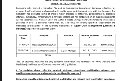 Satluj Jal Vidyut Nigan Limited Ask to Apply SJVN Recruitment 2024 Apply form 114 Executive Trainee Vacancy through asktoapplycg.com