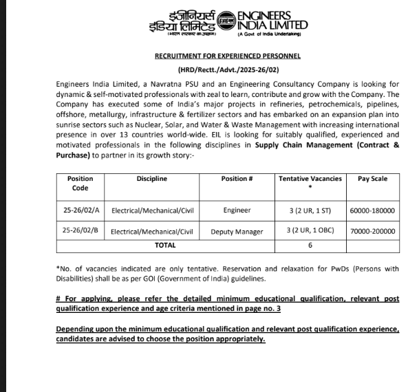 Satluj Jal Vidyut Nigan Limited Ask to Apply SJVN Recruitment 2024 Apply form 114 Executive Trainee Vacancy through asktoapplycg.com