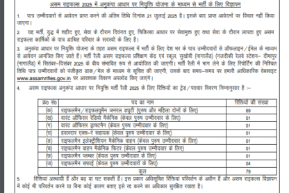Assam Rifles Ask to Apply Assam Rifles Recruitment 2024 Apply form 79 Rifleman Vacancy through asktoapplycg.com