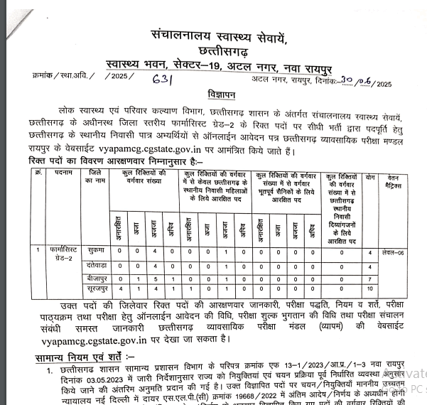 Chhattisgarh Professional Examination Board Ask to Apply CG Vyapam Recruitment 2024 Apply form 25 Pharmacist Vacancy through asktoapplycg.com