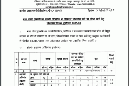 Madhya Pradesh Power Transmission Company Ask to Apply MPTRANSCO Recruitment 2024 Apply form 633 Line Attendant Vacancy through asktoapplycg