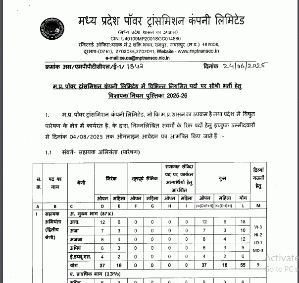 Madhya Pradesh Power Transmission Company Ask to Apply MPTRANSCO Recruitment 2024 Apply form 633 Line Attendant Vacancy through asktoapplycg