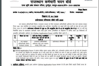 Rajasthan Subordinate and Ministerial Service Selection Board Ask to Apply RSSB Recruitment 2024 Apply form 54 Lab Attendant Vacancy through asktoapplycg.com