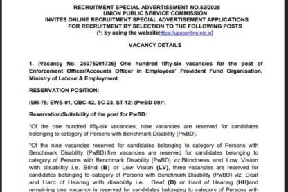 Feature image UPSC Recruitment 2024
